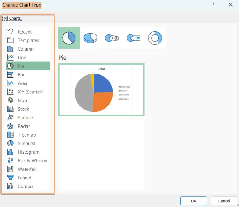 How To Create A Pivot Chart In Excel The Ultimate Guide Excelgraduate