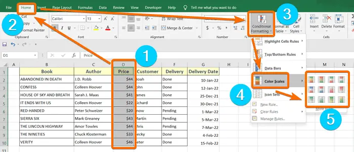 Usage of the Conditional Formatting to Sort Multiple Columns in Excel