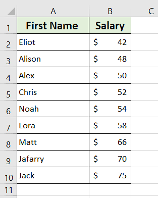 How To Sort By Number In Excel (4 Techniques) - Excelgraduate