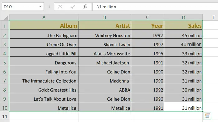 4-methods-to-filter-duplicate-values-in-excel-excelgraduate