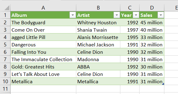 how-to-find-similar-text-in-two-columns-in-excel-6-ways