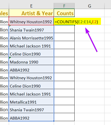COUNTIFS Function: Filter Duplicate Values in Excel