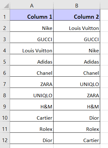 Dataset to find Duplicate in Excel 