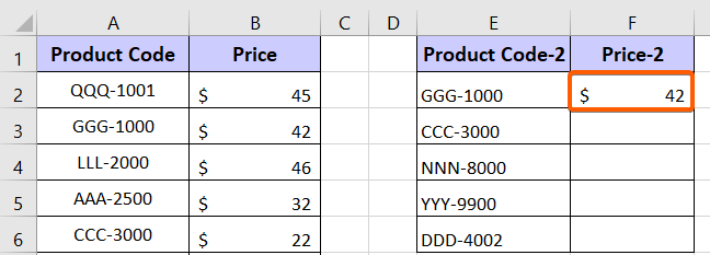 Updated the result with price of the product with list in Excel 