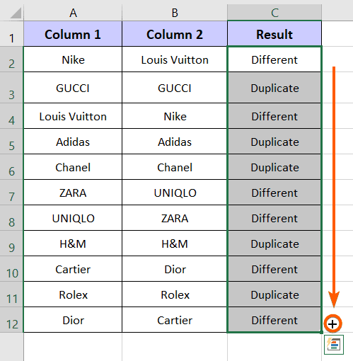 Updated the result with Different and Duplicate to show the duplicate in Excel