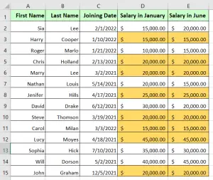 How to Compare Rows in Excel for Duplicates [6 Examples]