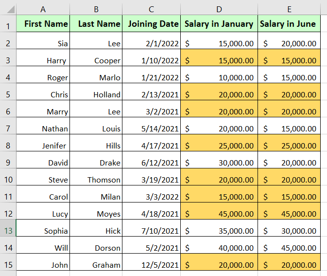 How to Compare Rows in Excel for Duplicates [6 Examples]