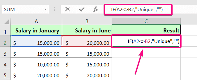 Usage of IF function to Find the Different Rows in Two Columns in Excel Row-by-Row
