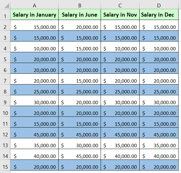 How to Compare Rows in Excel for Duplicates (8 Ways)