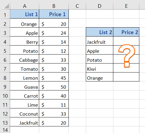 Dataset to find similar text with VLOOKUP function in Excel