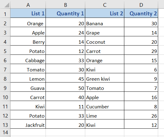 how-to-find-similar-text-in-two-columns-in-excel-6-ways