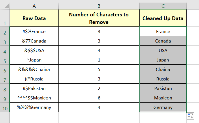 Output of Clear Characters from Left with RIGHT & LEN Functions