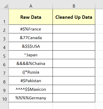 Raw dataset with unwanted characters from left in Excel