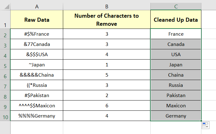 Final result using REPLACE function 