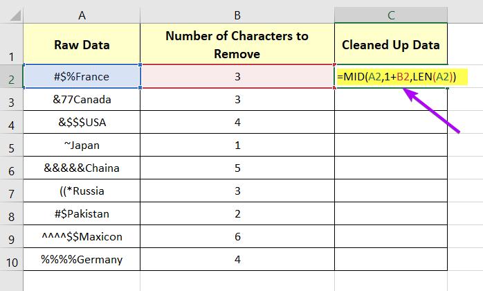 Delete Characters from Left in Excel with MID & LEN Functions