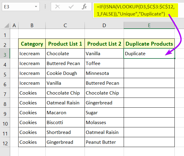 Applied formula wit IF, ISNA and VLOOKUP to identify duplicates in Excel 