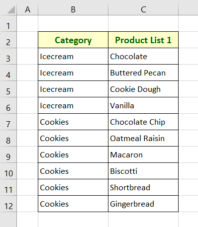 Dataset 1 to vlookup for duplicates b/w 2 worksheets with IF, ISERROR & VLOOKUP functions