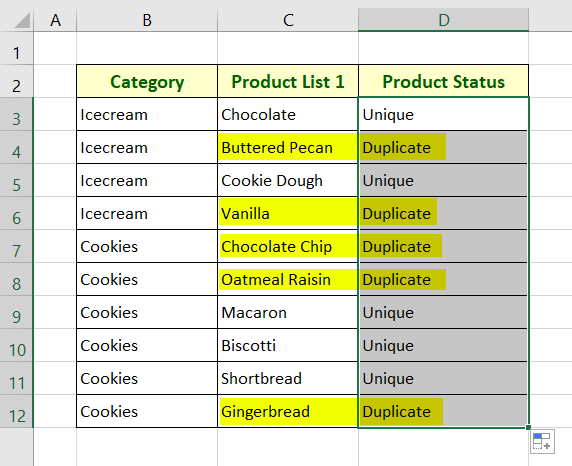 Final Result: Vlookup  for Duplicate Values Between Two Worksheets and Identify Duplicate & Unique Data in Excel