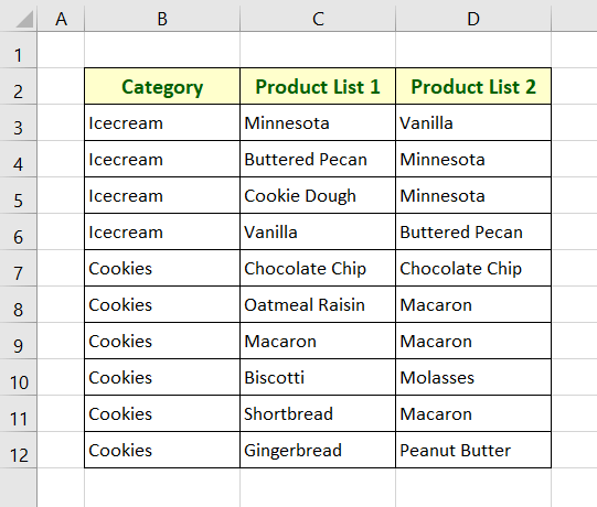 Dataset to create user-defined function with VBA code for vlookup duplicates matches