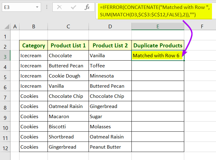 Applied formula with IFERROR, CONCATENATE, SUM & MATCH functions for duplicate values 