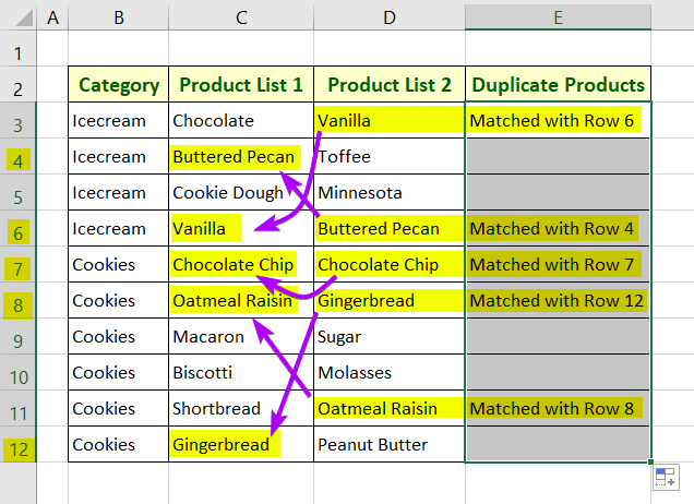 Final Result: Vlookup for Duplicate Values in Excel and Return Row Numbers of the Matched Data