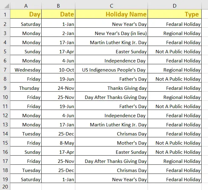 4-ways-to-find-duplicates-in-a-column-and-delete-rows-in-excel