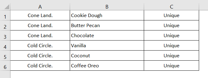 Output: Remove Duplicates in Excel Using Conditional Formatting