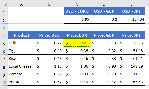 apply-same-formula-to-multiple-cells-in-excel-5-solutions