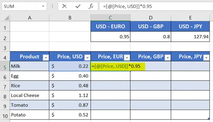 apply-same-formula-to-multiple-cells-in-excel-5-solutions