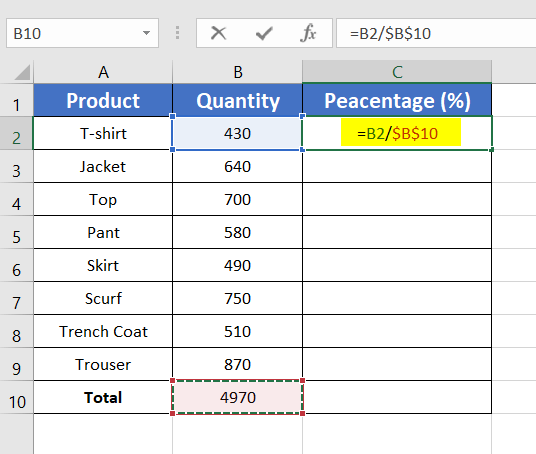 Calculate Percentage of a Number in Excel with Total Amount in a Different Cell