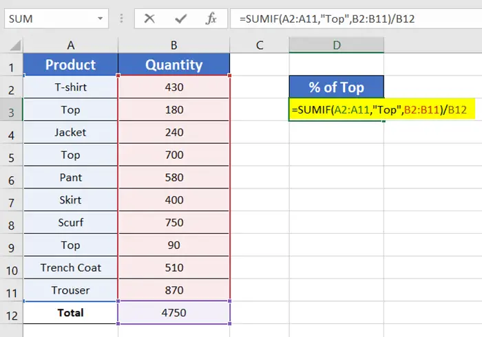 Calculate Percentage of a Number in Excel with Scattered Parts of a Total