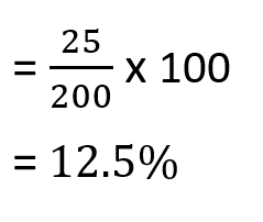 Basics of Percentage example