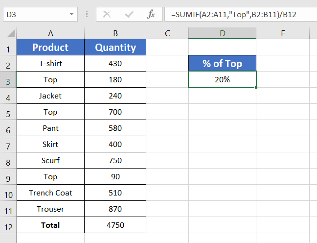 Result of Calculating Percentage of a Number in Excel with Scattered Parts of a Total