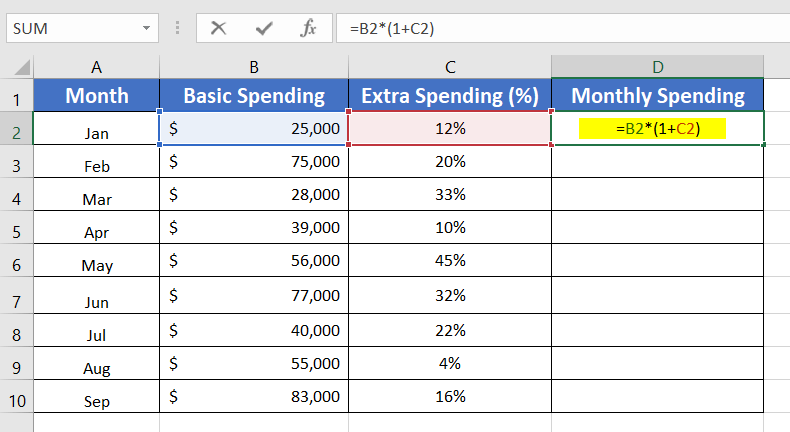 Calculate an Increase of Percentage in Excel