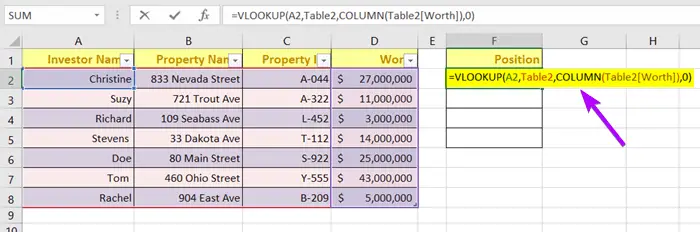 Usage of VLOOKUP function to Find Column Index Number in Excel