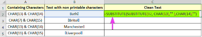 Using Nested SUBSTITUTE Function to Remove Non-printable Characters in Excel