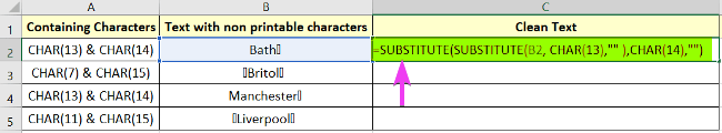 remove-non-printable-characters-in-excel-5-methods