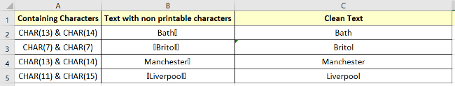 Result of Using Nested SUBSTITUTE Function to Delete Non-printable Characters in Excel