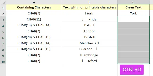 remove-non-printable-characters-in-excel-5-methods