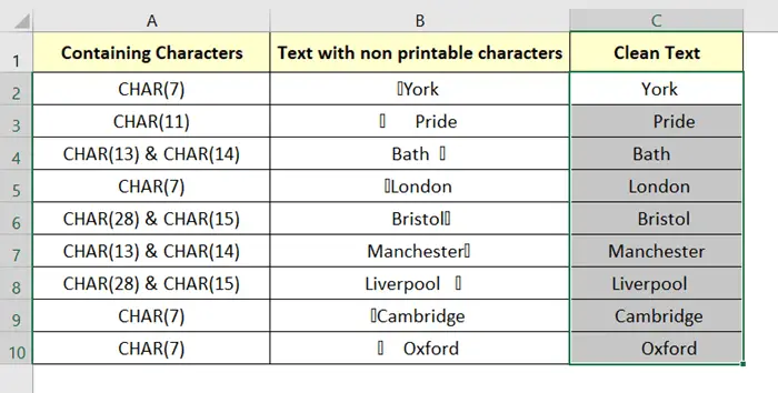 how-to-remove-the-non-printable-characters-quickly-in-excel-youtube