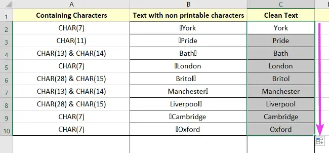 Output of Using CLEAN Function to Delete Non-printable Characters in Excel