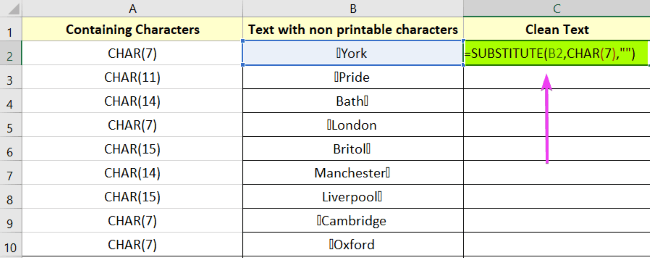 Using SUBSTITUTE Function to Erase Non-printable Characters in Excel
