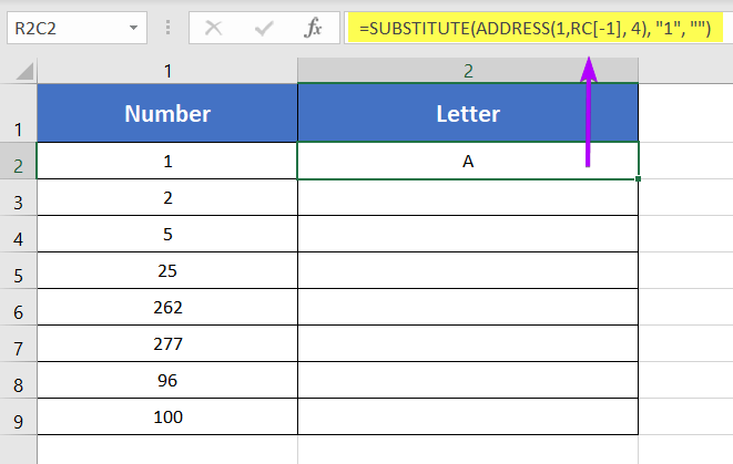 Using ADDRESS Function to Convert Column Number to Letter