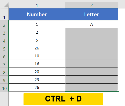 Copying down Use CHAR Function to Convert Column Number to Letter