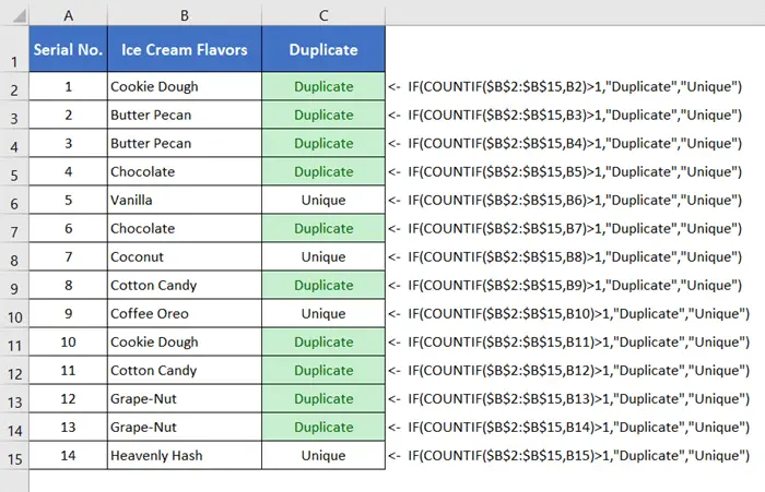 5-formulas-to-find-duplicates-in-one-column-in-excel-excelgraduate