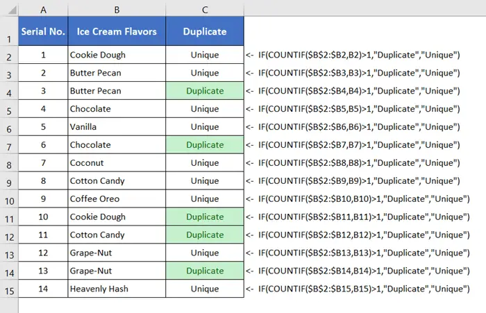 Formula to Find Duplicates in One Column in Excel