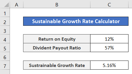 Result of Calculating Sustainable Growth Rate in Excel