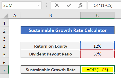 Calculate Sustainable Growth Rate in Excel