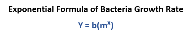Exponential Formula of calculating Bacteria Growth Rate