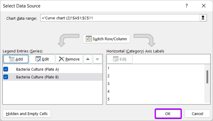 2 Ways to Calculate Bacterial Growth Rate in Excel - Excelgraduate